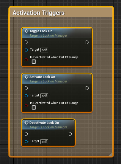 ActivationTriggersNodes