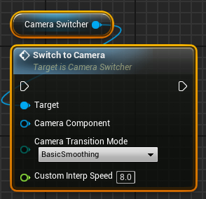 SwitchToCamera