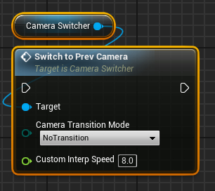 SwitchToPrevCamera