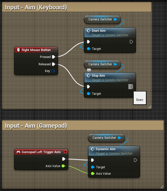 AimCamera