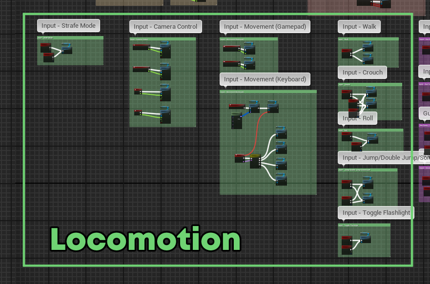 LocomotionNodes