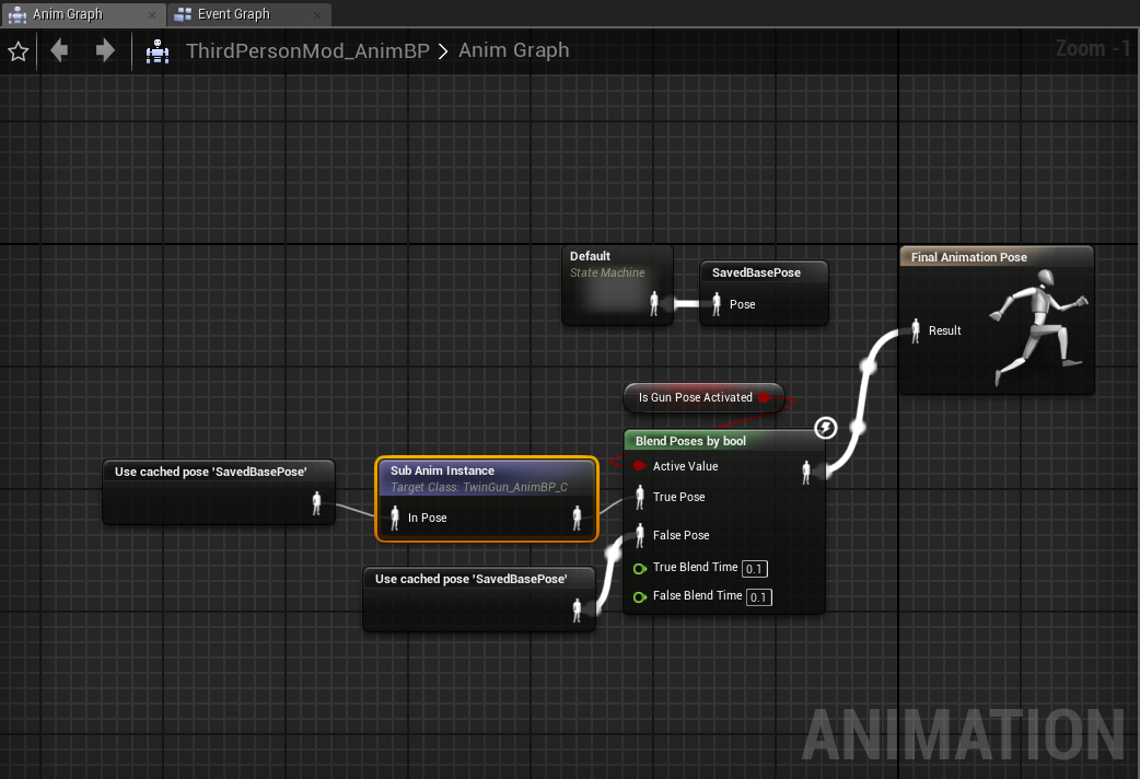 ThirdPersonModAnimBP2